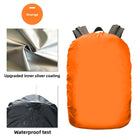 Backpack rain cover