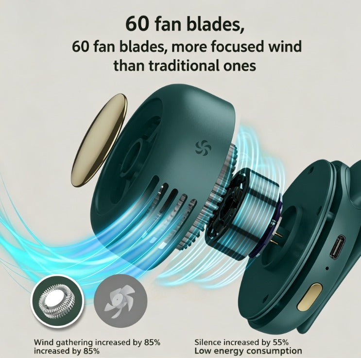 Portable Clip-On Mini Bladeless Fan – USB Rechargeable, Handheld or Waist Clip - BsBuy