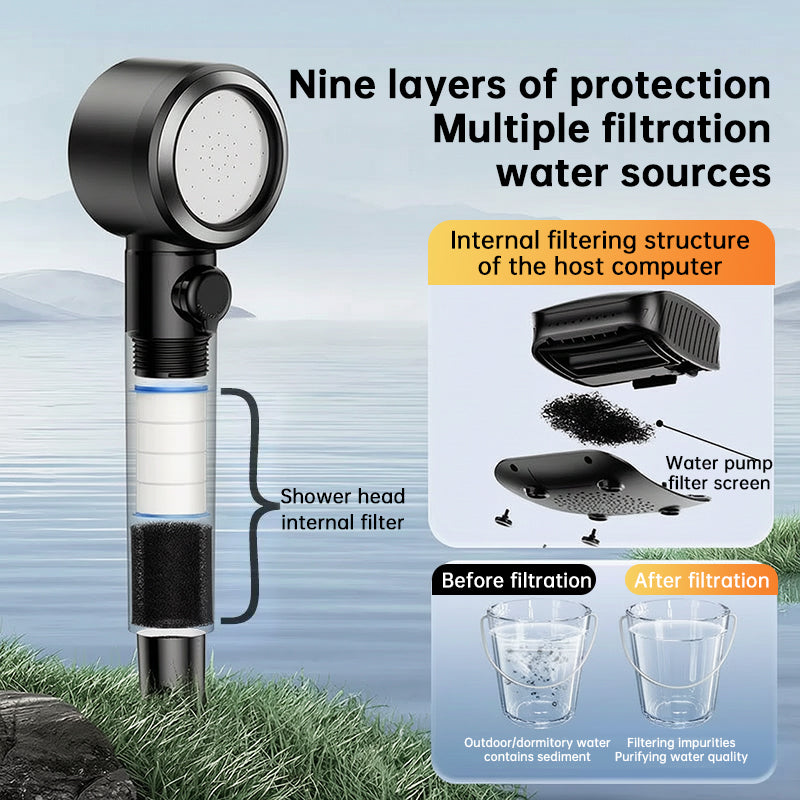 8000mAh Portable Camping Shower, IPX8 Waterproof Rechargeable Outdoor Shower Pump with Hose - BsBuy