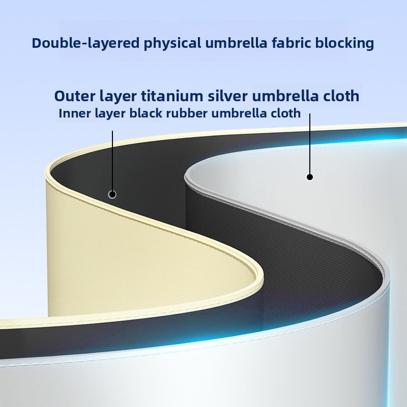 Luxury UV-Shield Sun Umbrella - BsBuy