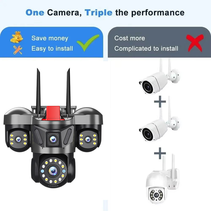 6MP Triple Lens Triple View Security Camera Wireless WiFi Outdoor HD Surveillance Camera for Home Remote Monitoring - BsBuy