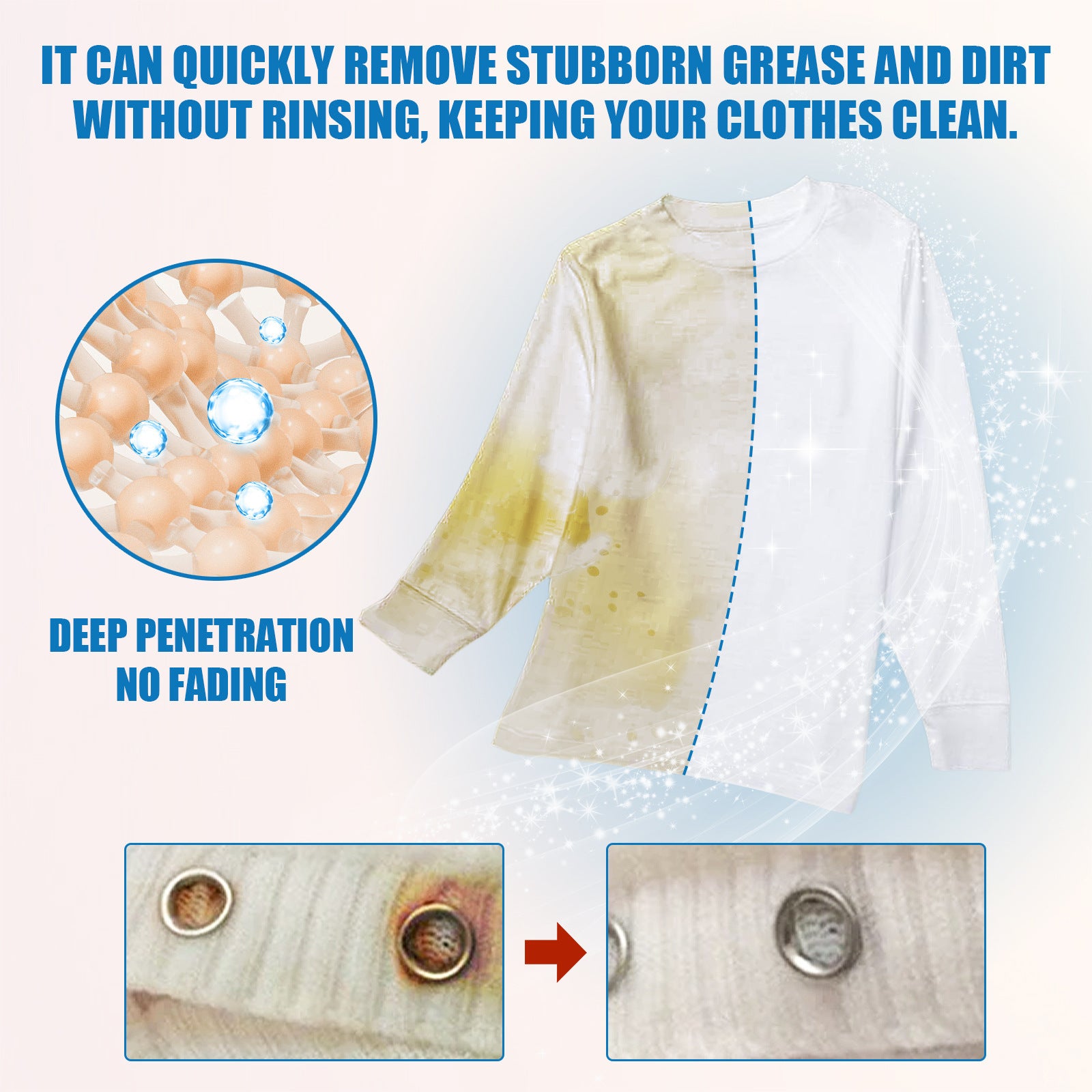 BsBuy Multi-Purpose Clothes Cleaner & Stain Remover | Dry Clean Spray | 60ml, 120ml & Anti-Wrinkle