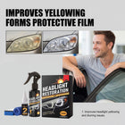 Car Headlight Restoration Kit, Cleaning & Protection for Headlight Clarity - BsBuy
