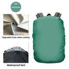 Backpack rain cover