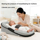 Anti overflow milk choking pillow - BsBuy