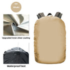 Backpack rain cover