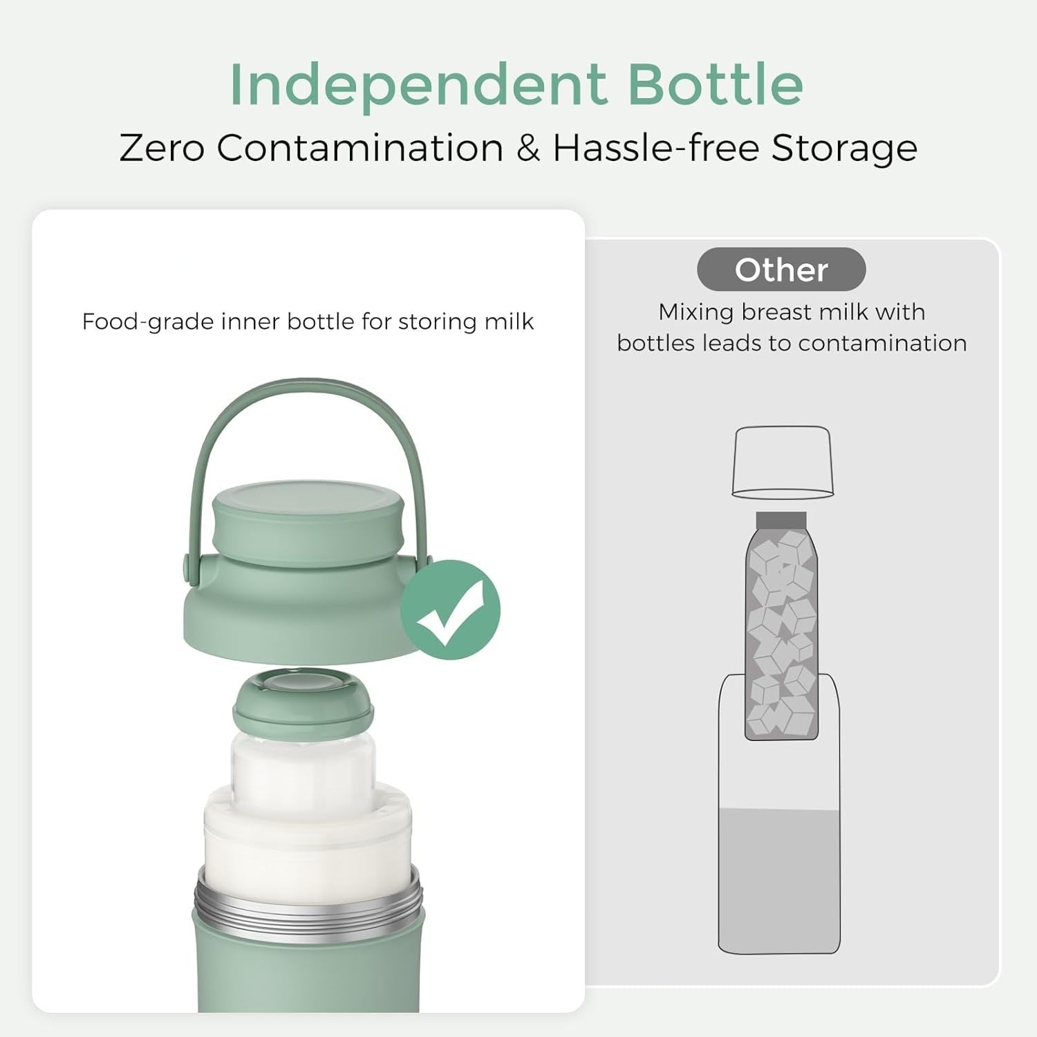 Thermos Baby Bottle Insulation Set — 304 Stainless Steel Breast Milk Preservation Flask - BsBuy