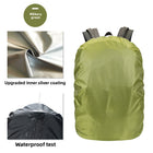 Backpack rain cover
