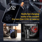 Wireless Portable Tyre Inflator – 100W Electric Air Pump with Digital Gauge & LED Light - BsBuy