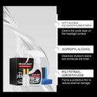 Homonth Car Headlight Restoration Kit with UV Protective Coating - BsBuy