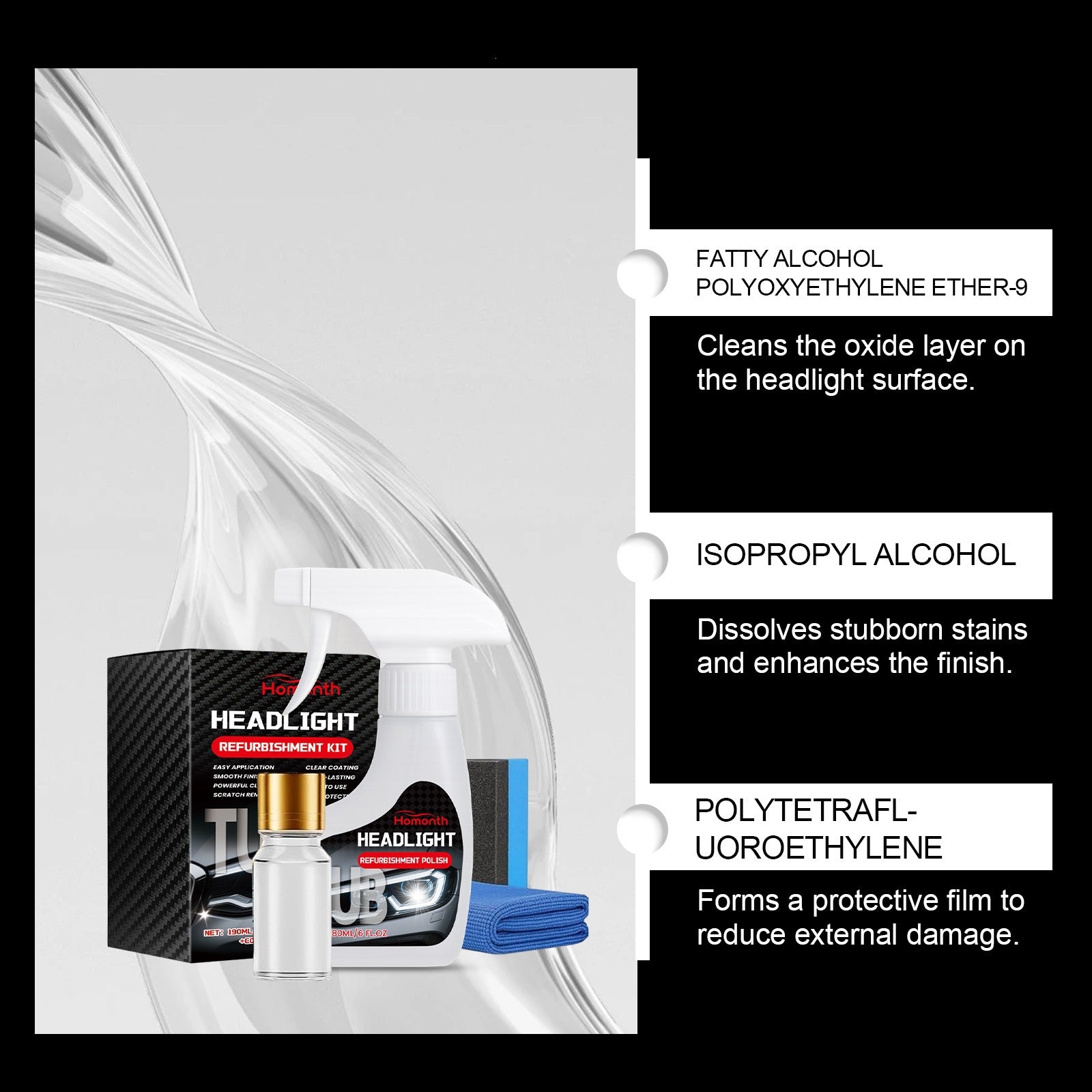 Homonth Car Headlight Restoration Kit with UV Protective Coating - BsBuy