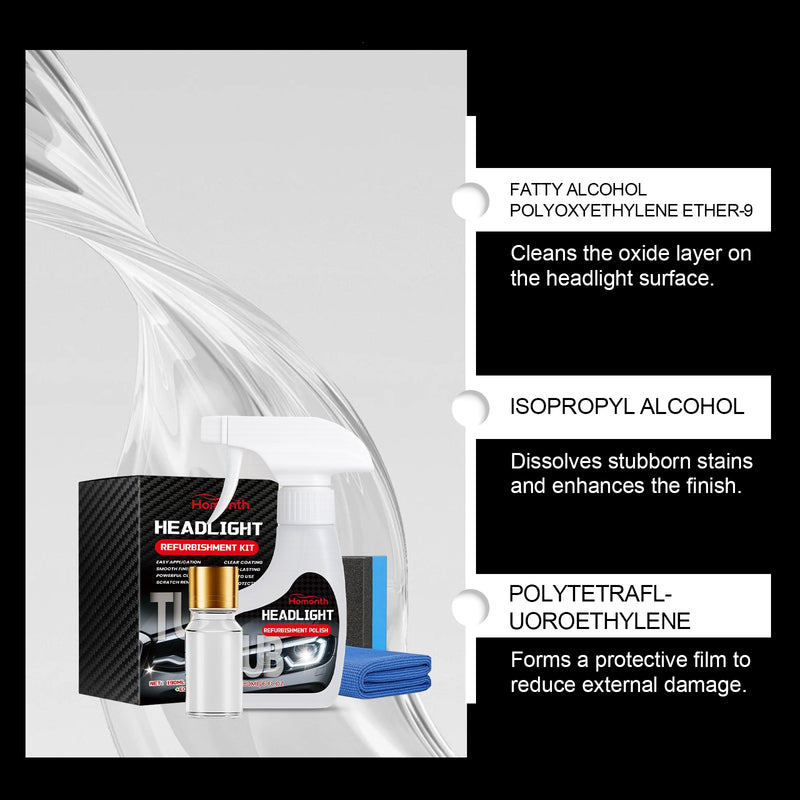 Homonth Car Headlight Restoration Kit with UV Protective Coating - BsBuy