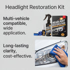 Car Headlight Restoration Kit, Cleaning & Protection for Headlight Clarity - BsBuy