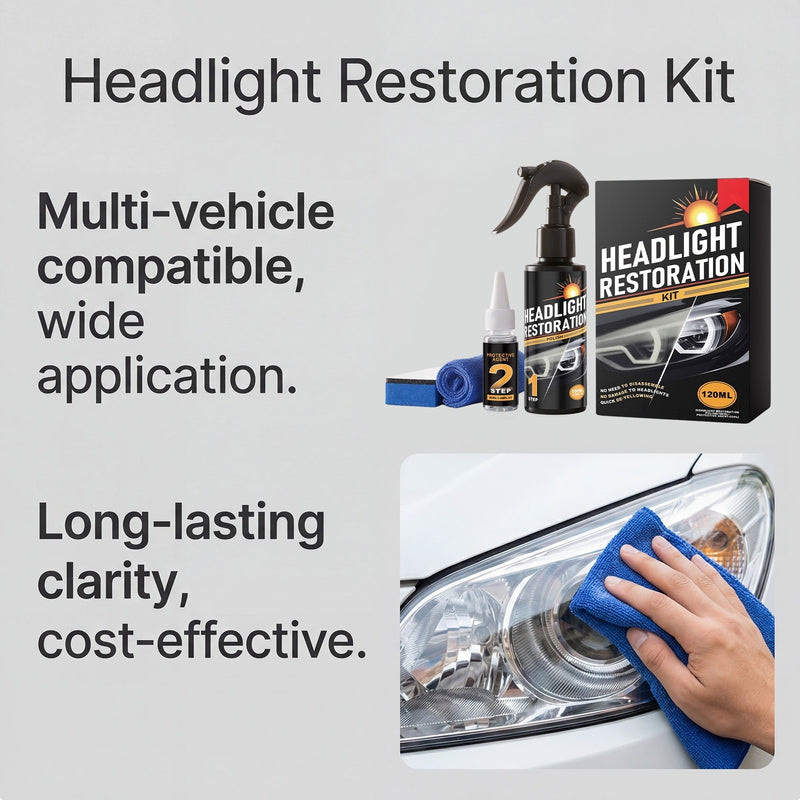 Car Headlight Restoration Kit, Cleaning & Protection for Headlight Clarity - BsBuy