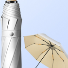 Luxury UV-Shield Sun Umbrella - BsBuy