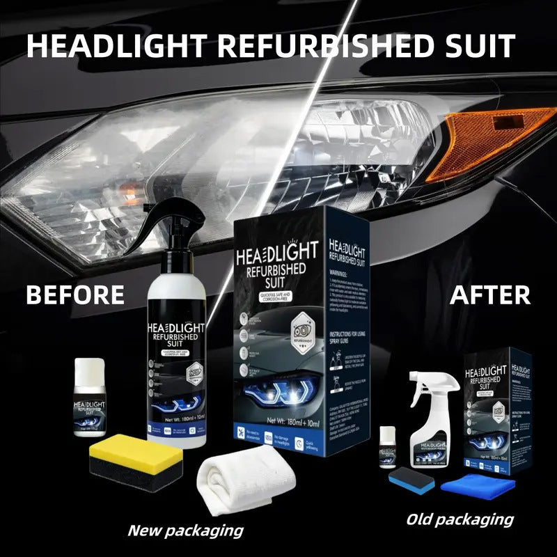 Car Headlight Refurbishment and Repair Fluid - BsBuy